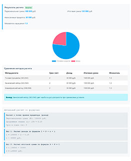 Экономика - Калькулятор процентных ставок - подробный расчет