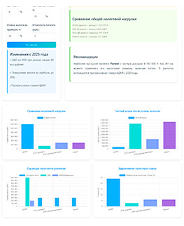 Экономика - Калькулятор сравнения налоговых режимов - подробный расчет